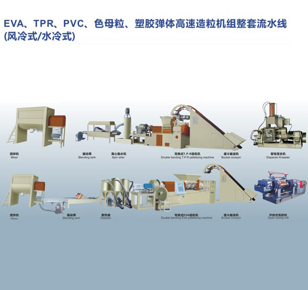 EVA,TPR,PVC,色母粒、塑膠彈性體高速造粒機(jī)組整套流水線（風(fēng)冷式、水冷式）